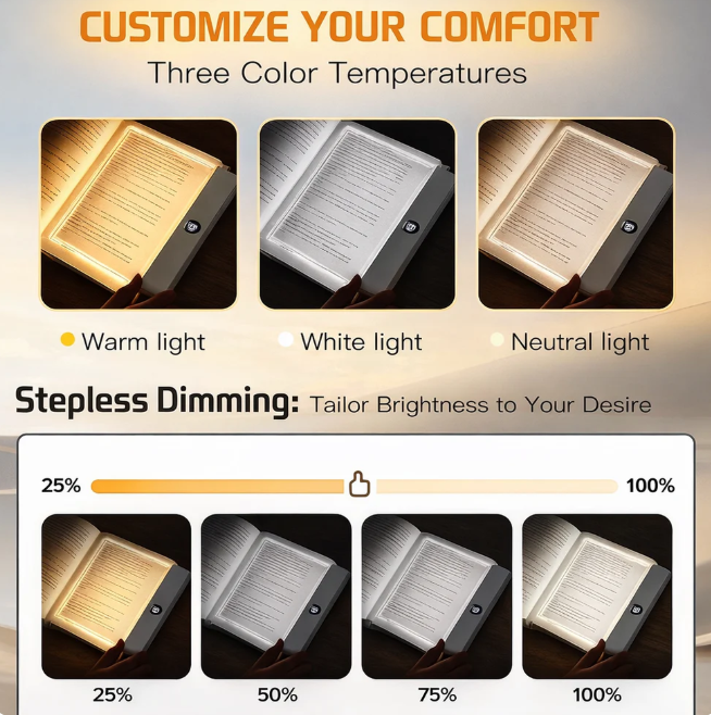 Lumlite™ Night Reading Light Screen