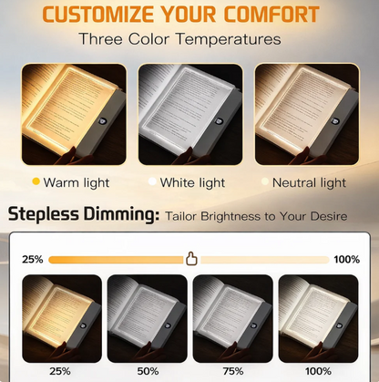 Lumlite™ Night Reading Light Screen