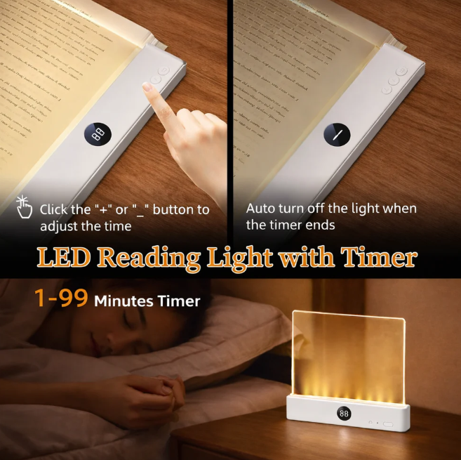 Lumlite™ Night Reading Light Screen